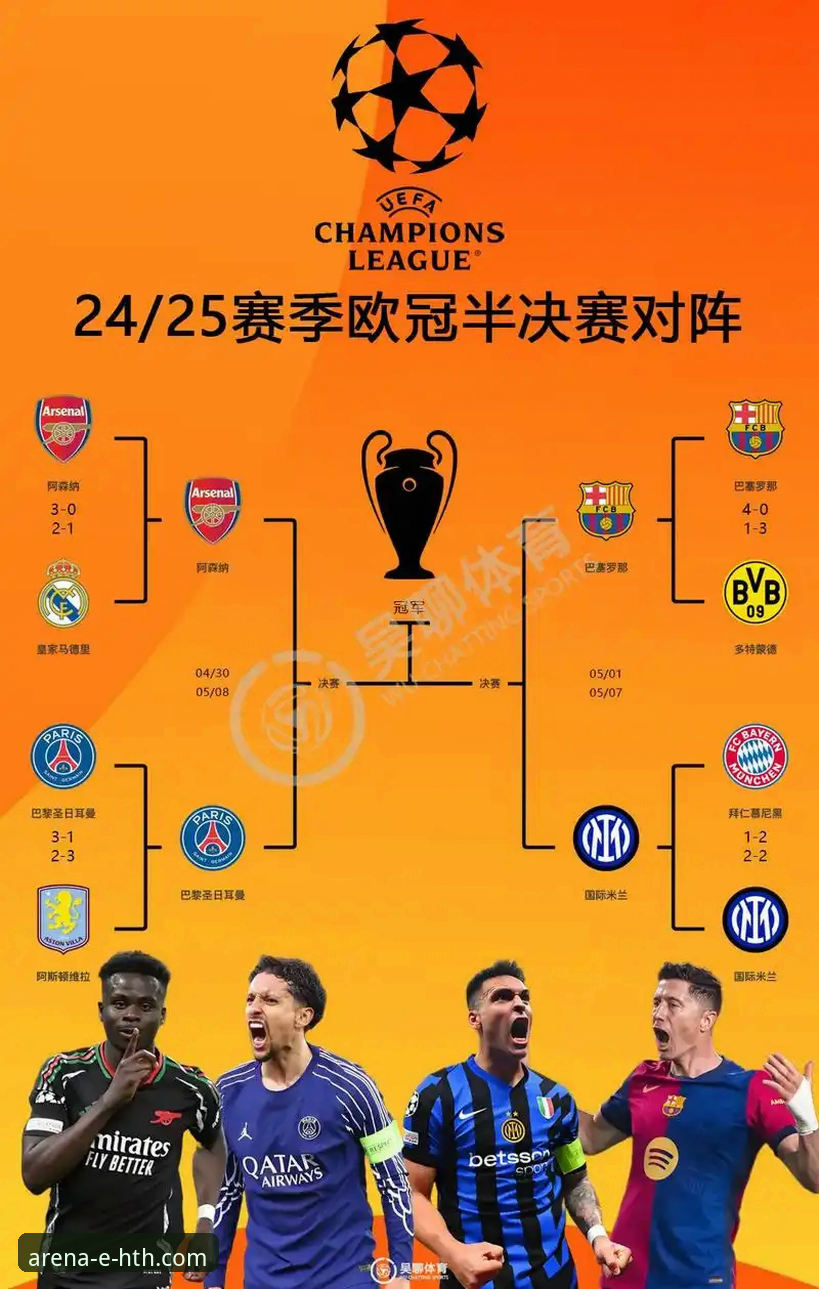 如何从一场3-0的欧冠经典中，洞察现代足球的战术演变？